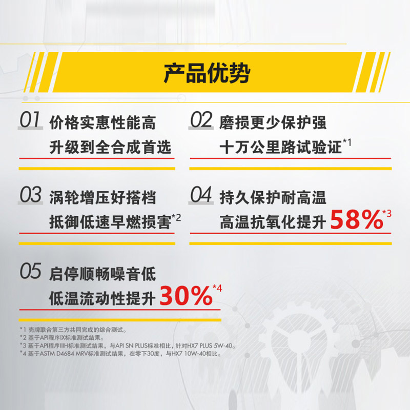 壳牌机油5W40喜力HX7 PLUS 全合成润滑油4L装API SP润滑油机油 - 图1