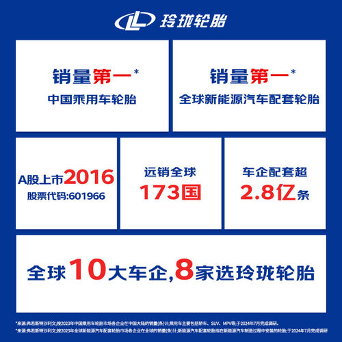 玲珑轮胎 Green-Max 215 225 235 245/50R17R18 正品 天猫养车 - 图3