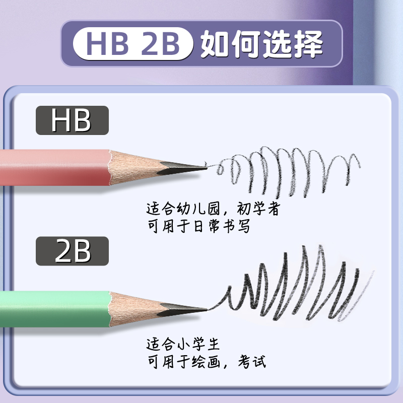 得力2B铅笔小学生无毒马卡龙渐变学生专用HB一二三年级考试涂卡笔答题卡2比幼儿园画画素描绘图正品文具套装-图0