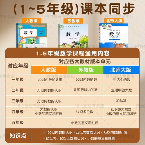 得力计数器小学生专用一二年级儿童数学小棒加减算数教具神器算盘 - 图0