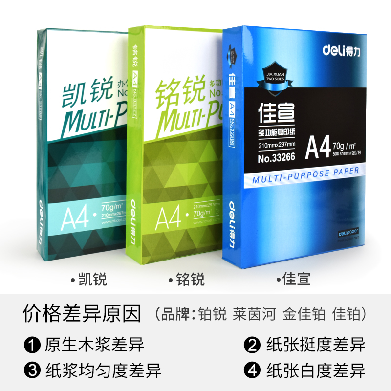 得力a4打印纸复印纸70g单包a4纸500张一包加厚80g打印纸a4批发整箱办公用品A4打印白纸一箱草稿纸学生用包邮 - 图3