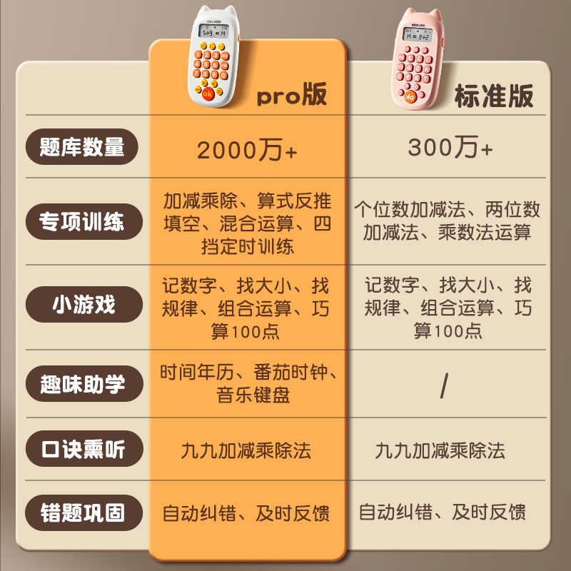 得力进阶口算练习机训练机儿童智能学习机一到三年级小学生逻辑训练口算神器数学宝早教机加减乘除心算口算机 - 图1