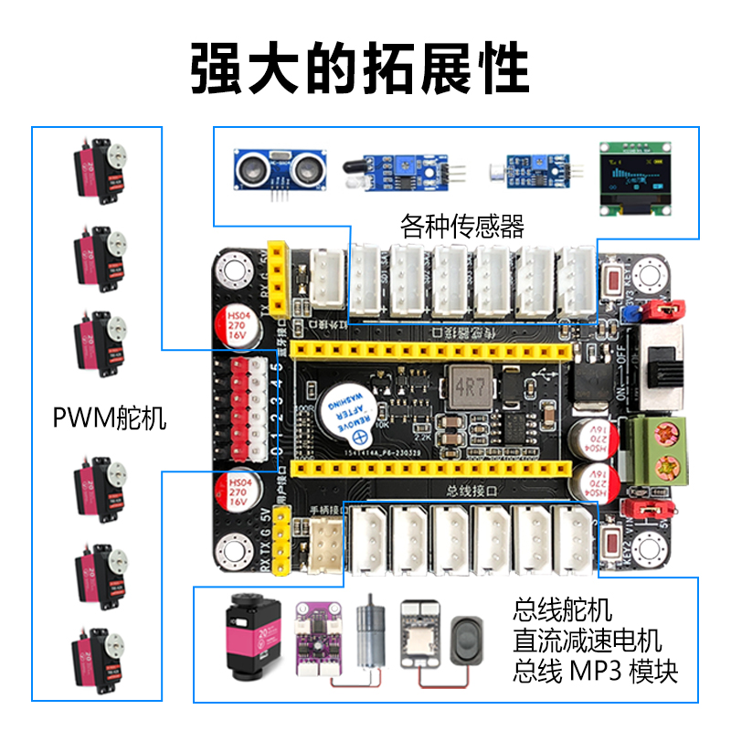 开源Arduino STM32 51单片机开发板舵机控制模块驱动机器人控制器-图2