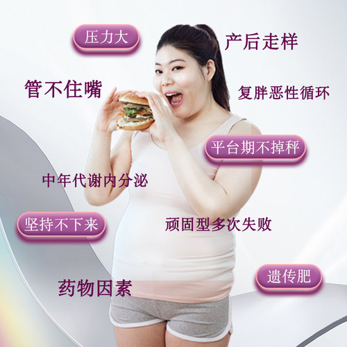 【促销纤体饮】Esmond阻断顽固CLA纤体体重管理静燃CAMP代谢男女 - 图2