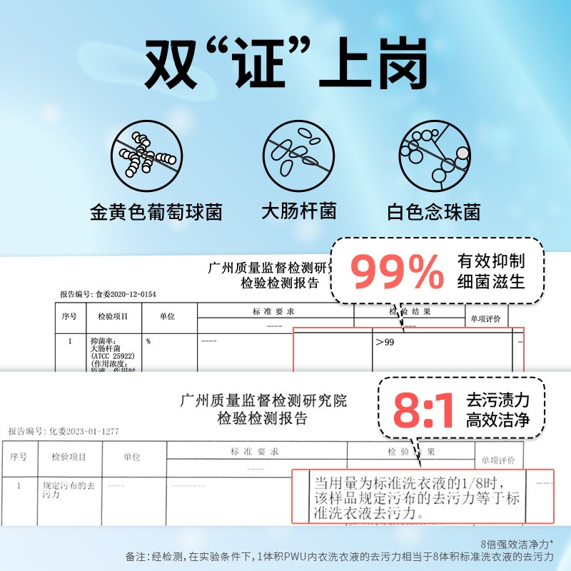 PWU洗内裤专用内衣清洗液除菌杀菌抑菌女士内衣裤洗衣液剂去血渍