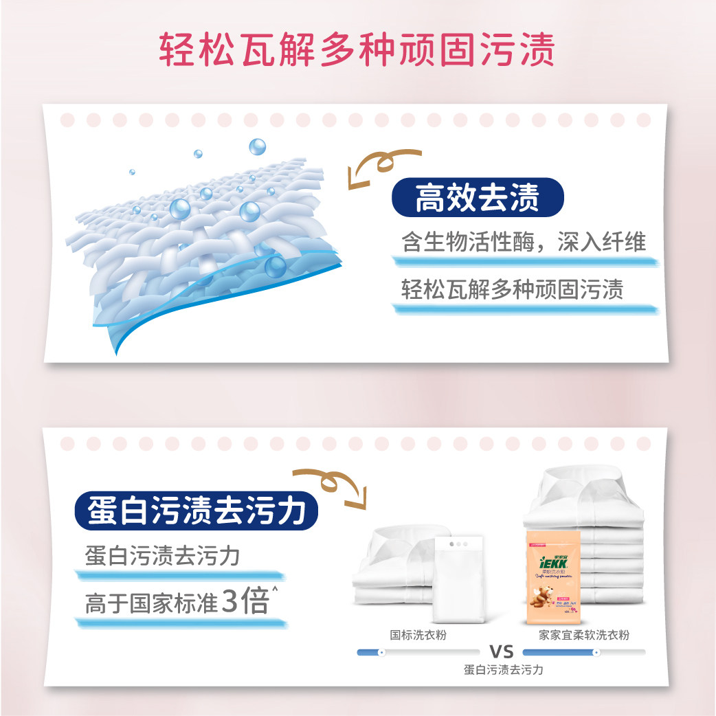 家家宜柔软洗衣粉花香香味持久留香家用大包袋装厂家批发学生宿舍,淘宝优惠券,粉丝福利购,淘宝优惠卷