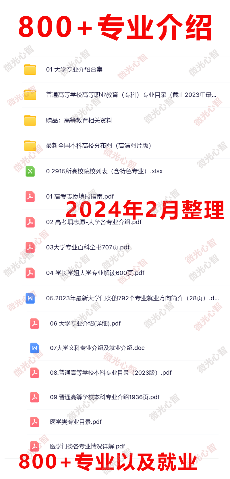 新2024高考志愿填报指南大学专业就业介绍2915所本专科院校名单 - 图2