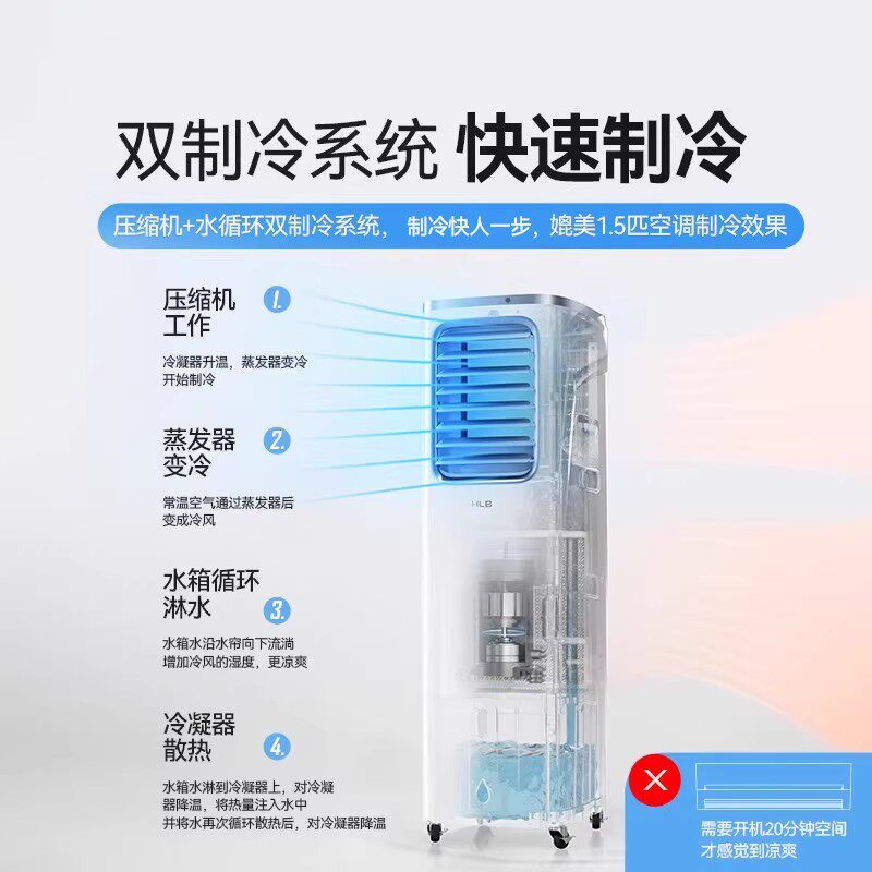 海伦宝HLB免安装移动空调立式一体无外机压缩机制冷水冷厨房家用