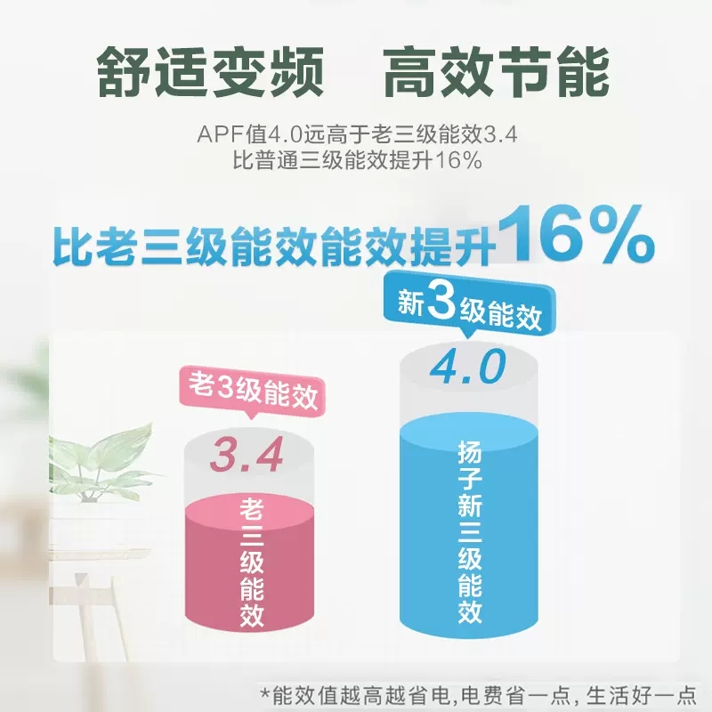 扬子空调旗舰大1匹1.5匹三级变频冷暖舒适柔风省电壁挂式空调挂机