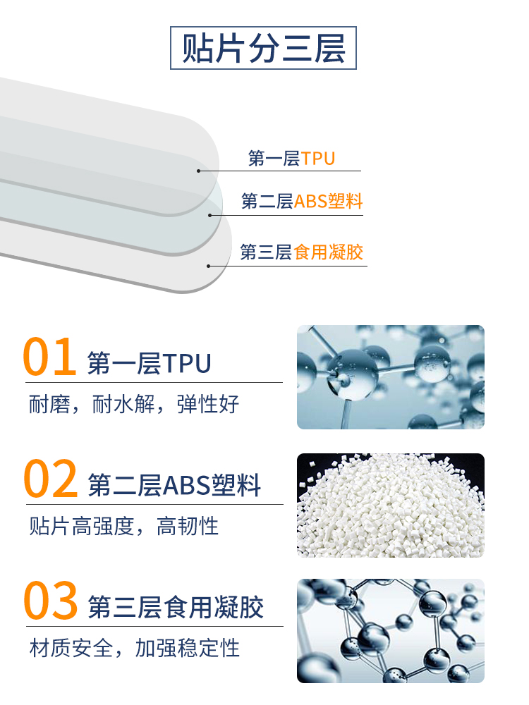 正甲贴甲沟矫正器嵌甲贴片脚趾甲炎拉拉贴矫正神器修脚刀工具套装 - 图1