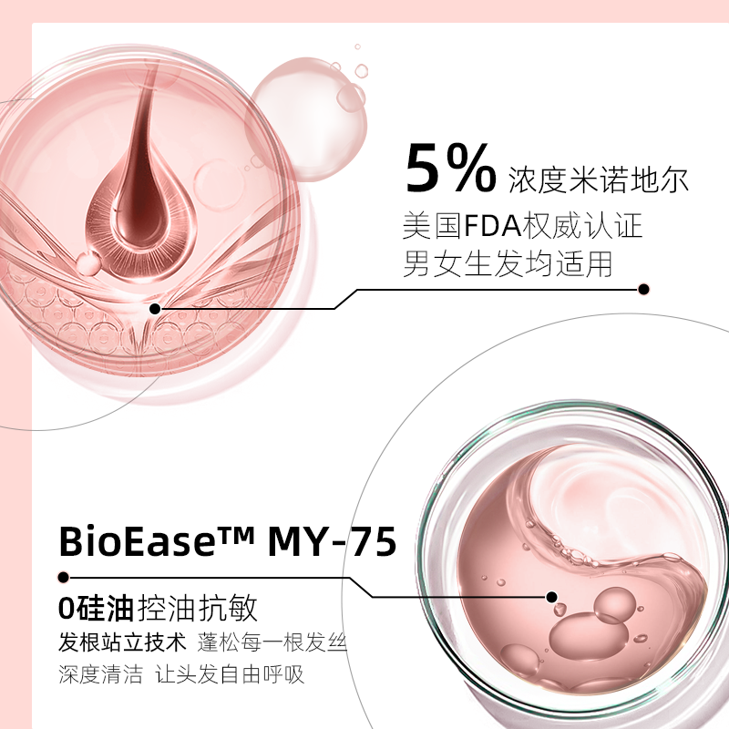  蔓迪白发脱发