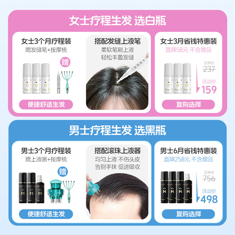蔓迪米诺地尔酊男女性防脱生发液育发泡沫剂正品搭配上药器洗发水