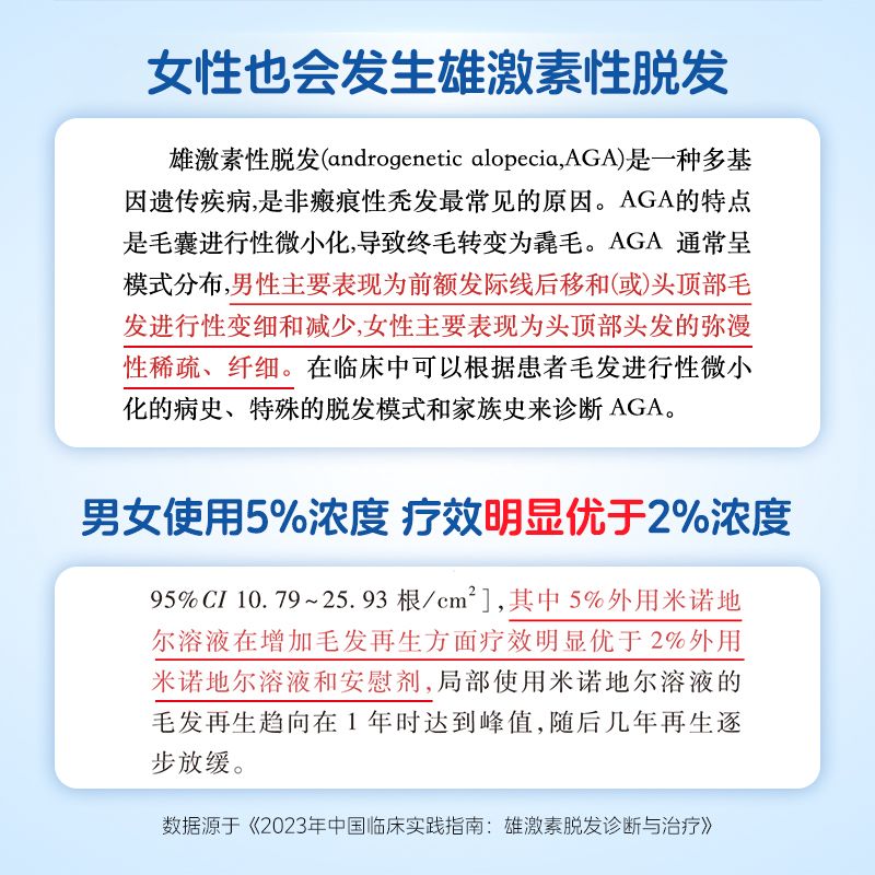 男士固发量贩装蔓迪米诺地尔尓酊生发液育发液男用正品官方旗舰店