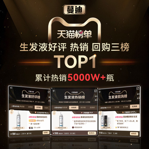 蔓迪米诺地尔酊男女性防脱生发液增发密发育发正品搭上药器洗发水 - 图1