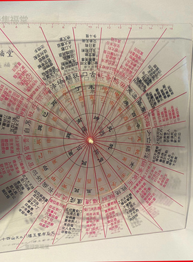 门楼玉辇经阳宅门楼大门风水布局