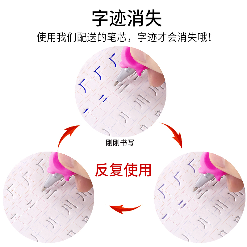 儿童字帖学前班幼儿园启蒙学前3456岁控笔练字帖幼儿小学生数字练习描红本练字本贴宝宝中班入门大班小班神器,淘宝优惠券,粉丝福利购,淘宝优惠卷