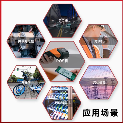 移远EC800M物联网4G全网通小尺寸CAT1模块ASR芯片支持GPS定位 - 图2