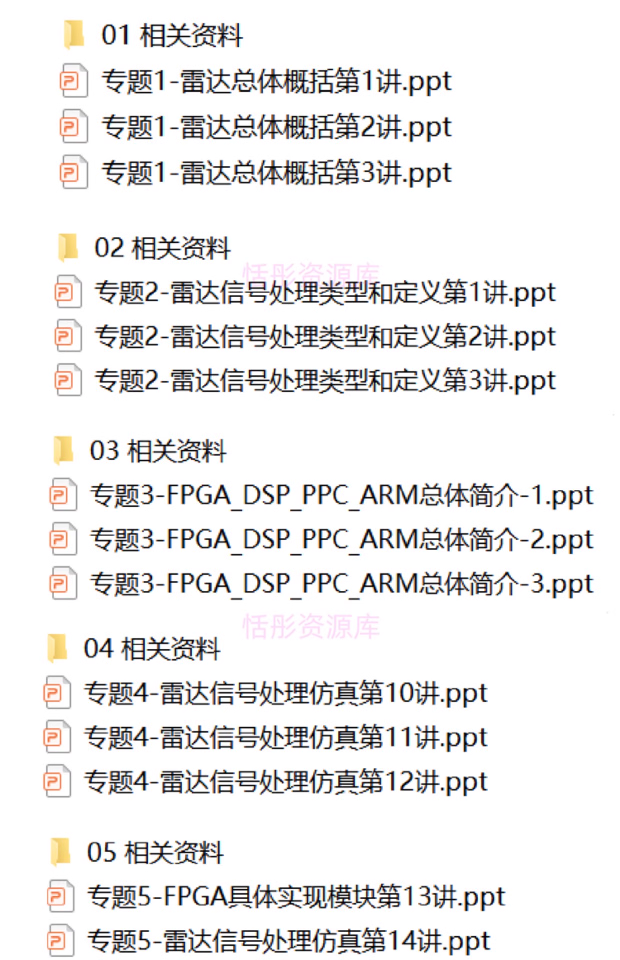 基于FPGA的雷达数字信号处理实现仿真源代码视频教程抗干扰资料 - 图1