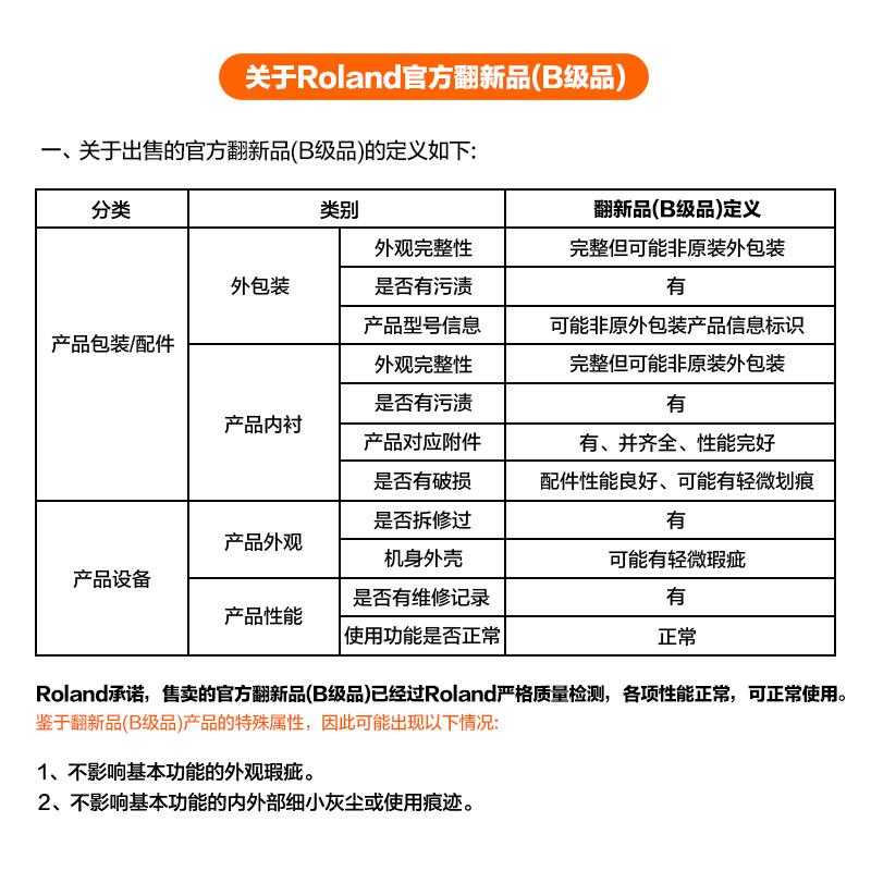 翻新品(B级品)Roland罗兰 RP107立式电钢琴初学者专业88键重锤 - 图2