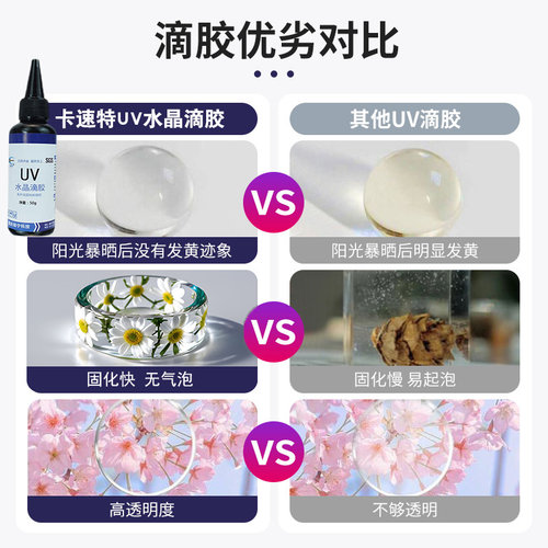 卡速特UV胶稠无味掐丝热缩片材料手工diy水晶滴胶uv固化树脂胶 - 图2