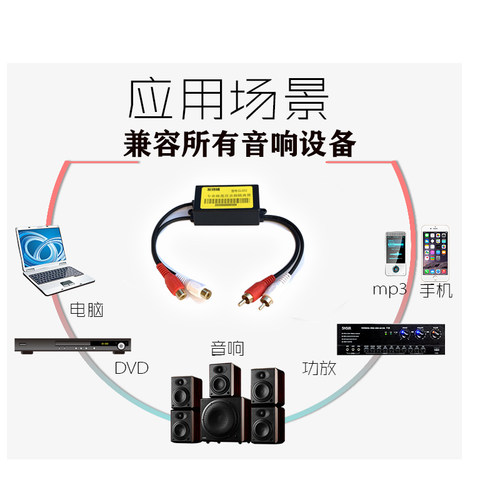鹏讯原装PX-GL001B2音频隔离器双路RCA接口莲花音响电流声过滤器 - 图1