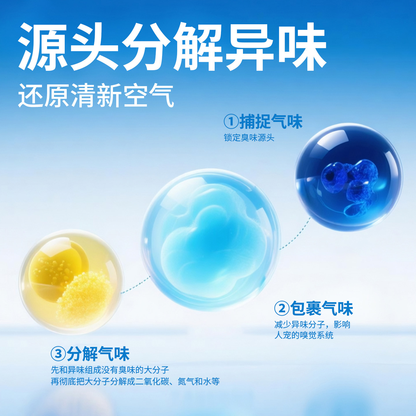 兔博士博净祛尿解渍除臭剂 300ml 兔子龙猫仓鼠专用清洁,淘宝优惠券,粉丝福利购,淘宝优惠卷