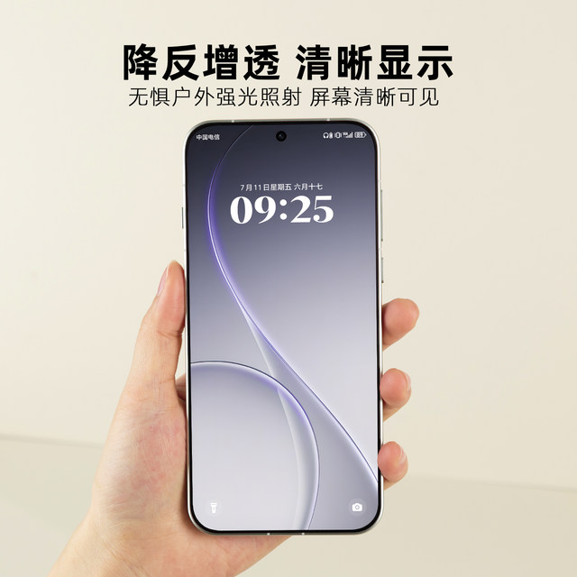 Suitable for reno15 eye protection AR anti-reflective protective film