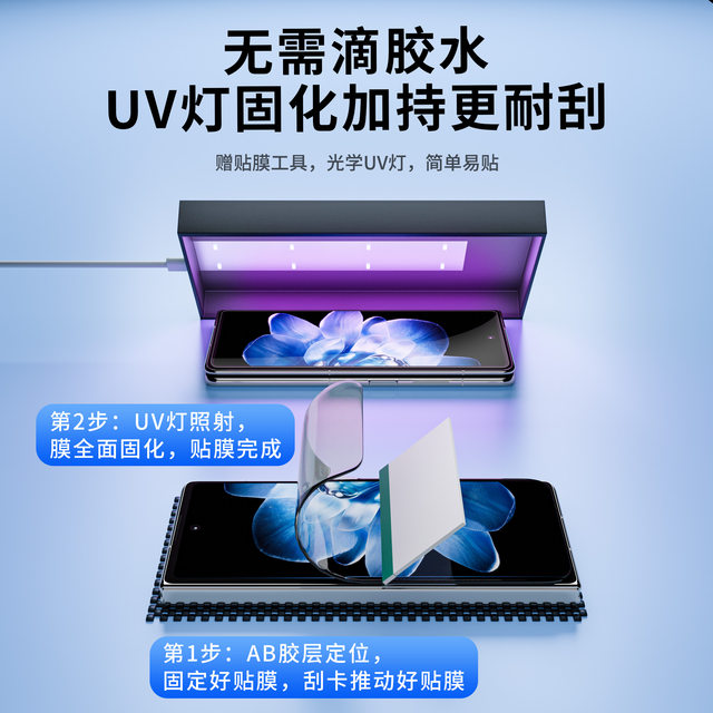 Suitable for Xiaomi xfold4AR anti-reflective mobile phone film