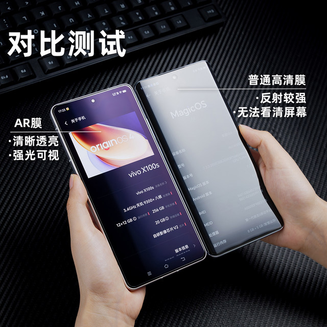 Suitable for x200prominiAR film anti-reflective film