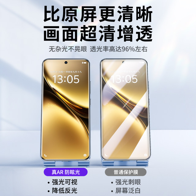 Suitable for vivox200AR anti-reflective mobile phone film