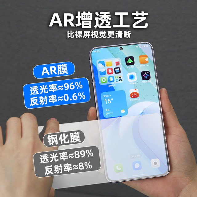 Suitable for Meizu mobile phone AR high-definition high-transmission film