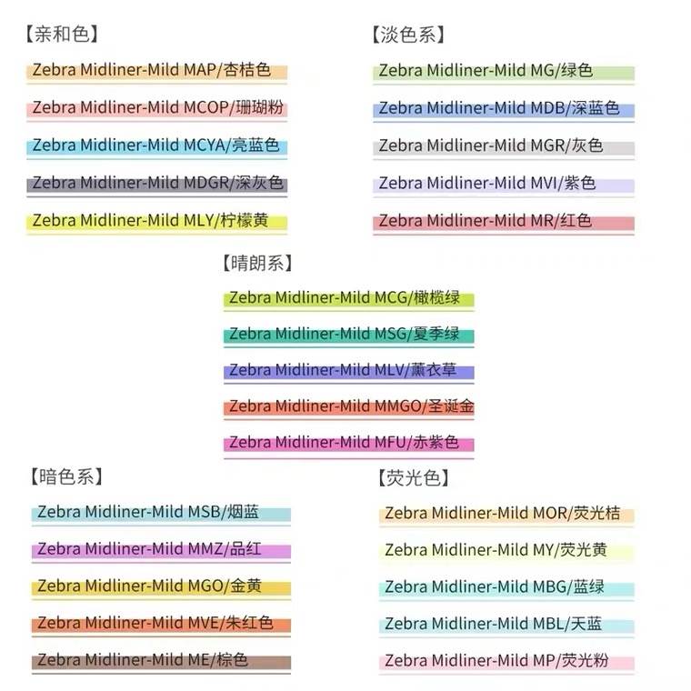 新色现货日本ZEBRA斑马荧光笔双头粗细淡色标记笔彩色记号笔WKT7-图2