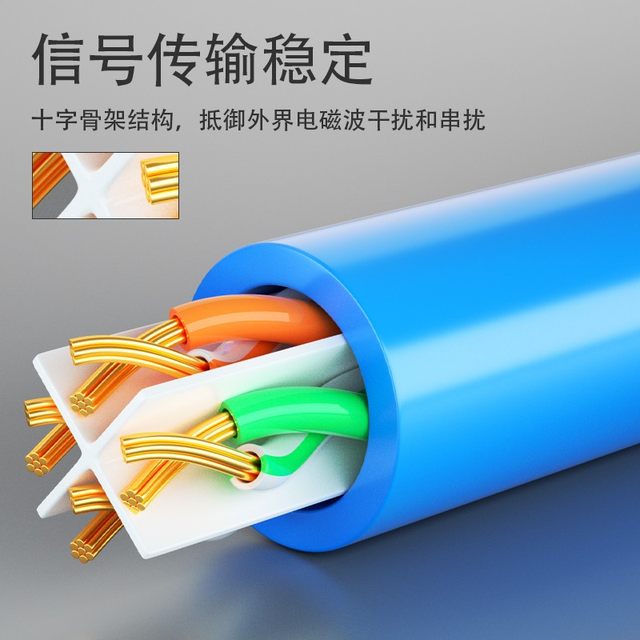 超五类六类千兆百兆无氧铜0.3/0.5/1/2/3/5/10/15/20米网线 游戏/直播/办公室/家用/工程 机制成品网络跳线