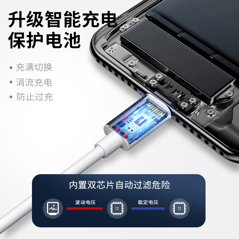 适用小米红米Note12Turbo充电器线原装快充67w瓦NOTE12tPro数据线Redmi手机note12pro超级闪充头 - 图0