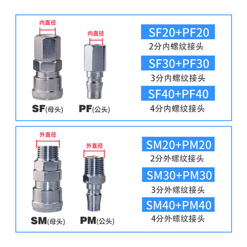 气动工具木枪气枪管气泵空压机风C式气钉快速接头公头母头8mm1012 - 图2