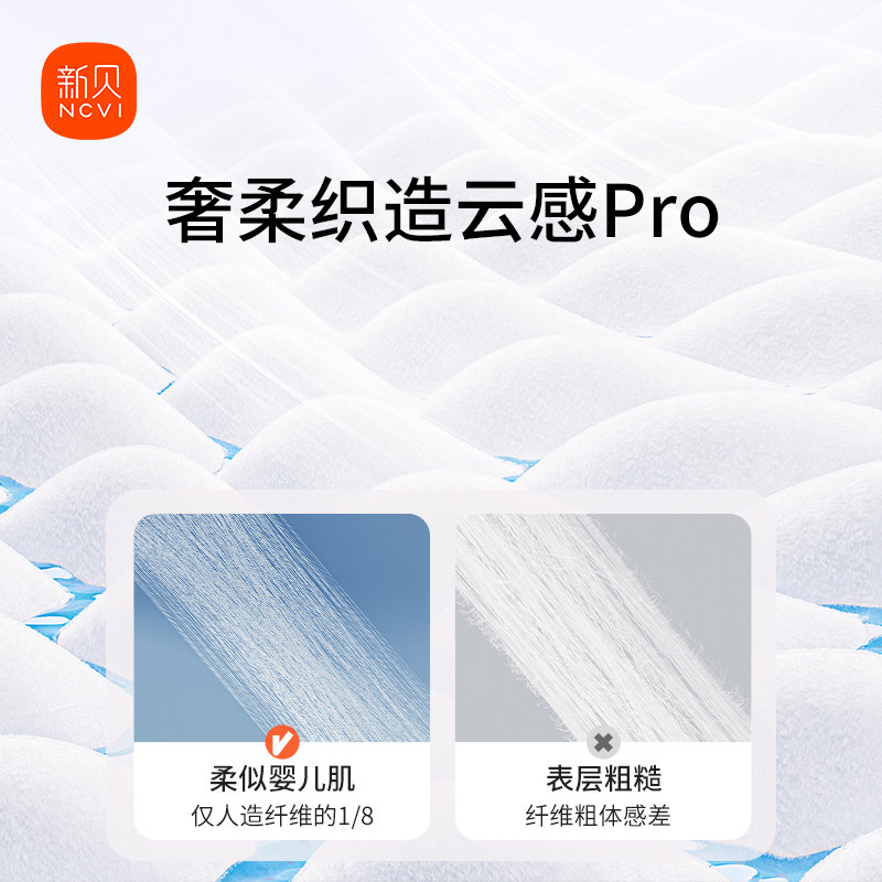 新贝孕产妇产后隔尿垫超薄加大产褥垫护理垫一次性床垫60X90