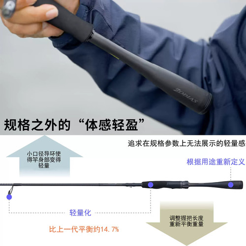 SHIMANO/禧玛诺26新款佐大师ZODIAS路亚直枪柄泛用远投翘嘴鳜鱼竿 - 图0