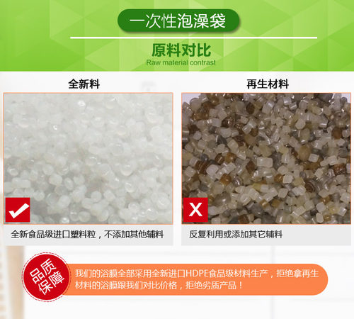 泡澡袋 一次性浴膜 加厚 浴袋 1.5米木桶浴桶袋 酒店美容院浴缸膜 - 图0