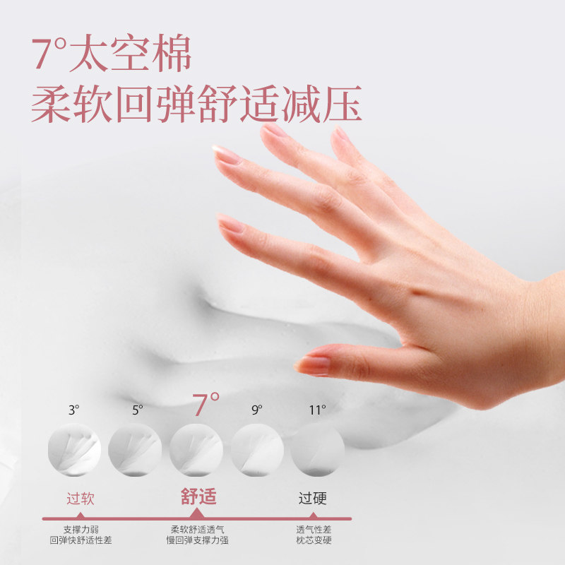 汽车腰靠腰部支撑靠垫女生驾驶座头枕护颈枕四季车用坐垫司机腰枕,淘宝优惠券,粉丝福利购,淘宝优惠卷