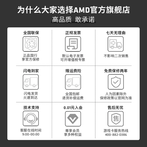 AMD Sapphire RX7900XT/XTX Desktop Diy Computer Console Black God Drop Goku Game Independent Graphic Card