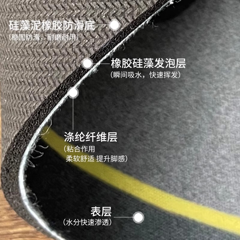 硅藻泥吸水软垫厕所淋浴房门口垫子防滑速干踩脚垫家用浴室耐脏垫
