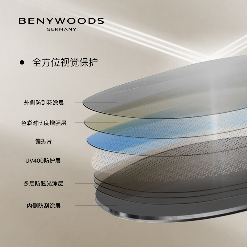 BENYWOODS太阳眼镜男士开车专用圆脸偏光带度数大脸近视墨镜413 - 图3