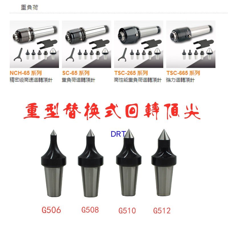 SC-61 SC-65 NKS-MT4 NCS-MT3 车床尾座模具顶针替换插入式活顶尖 - 图0