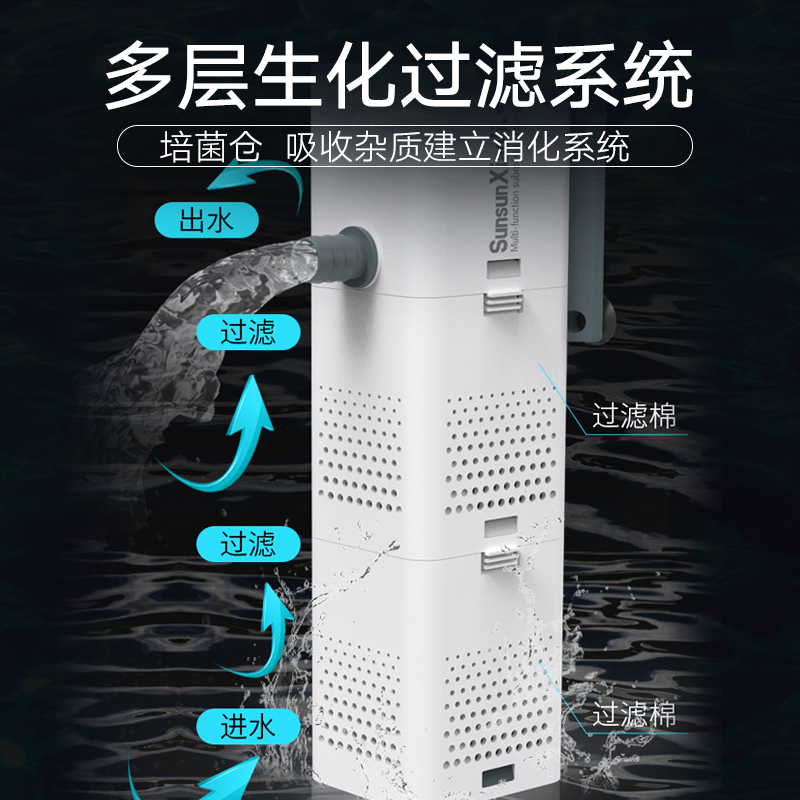 森森潜水泵小白泵内滤三合一低噪过滤器鱼缸水族箱循环泵增氧XQP - 图2