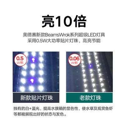 美国奥德赛水草灯led灯超薄大功率灯珠鱼缸照明灯拉伸灯全光谱 虎窝淘