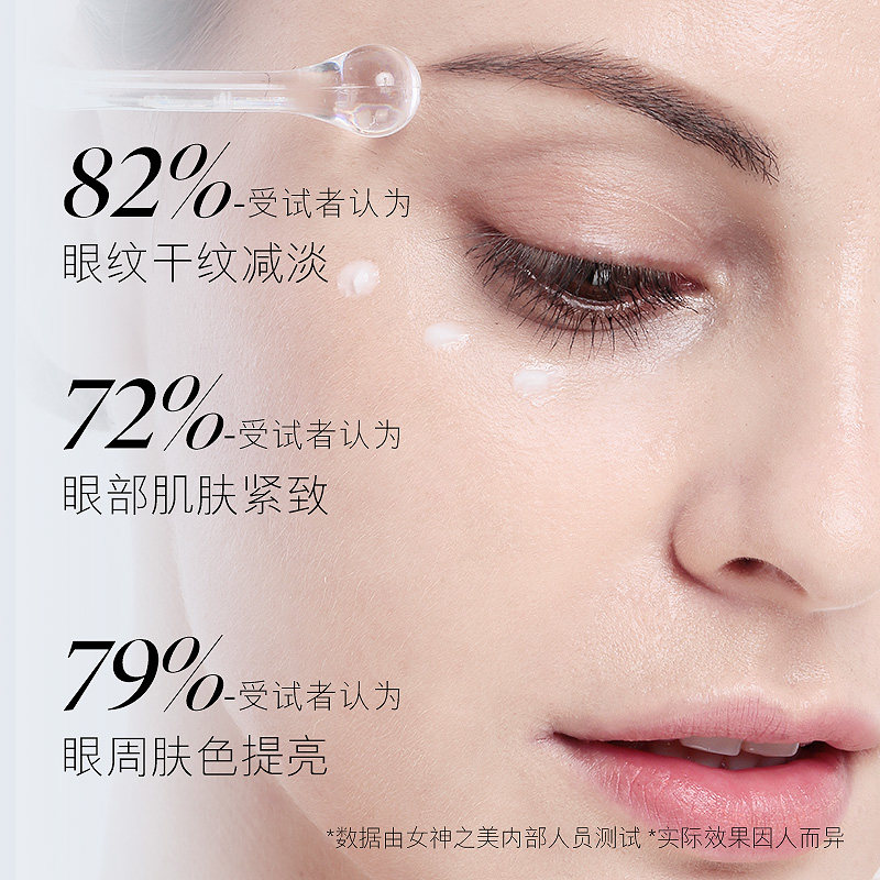 女神之美前男友淡化黑眼圈细纹眼霜 女神之美眼霜