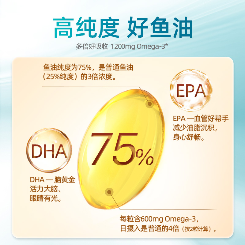 美维仕3倍浓缩75%纯度深海鱼油美国进口软胶囊omega3欧米茄120粒