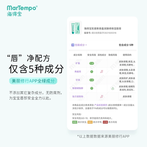 Восстанавливающий быстрый бальзам для губ для матери и ребенка, на каждый день