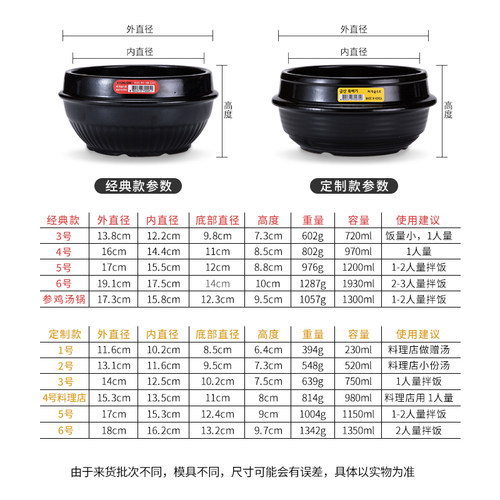 韩国进口石锅拌饭石锅韩式料理砂锅耐高温煲仔饭大酱汤参鸡汤炖锅-图1