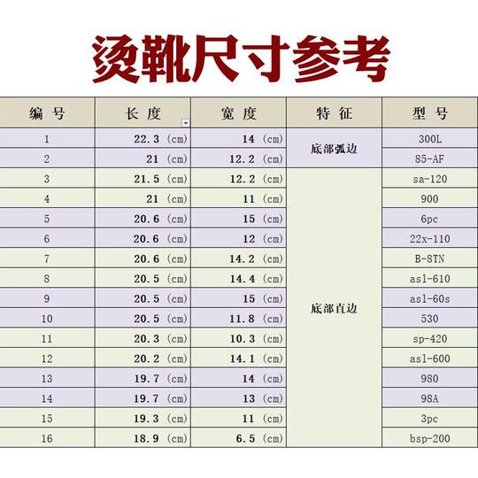 Steam electric iron sole cover Laser cover Aurora cover anti-coke bottom plate Iron shoe iron shoe cover